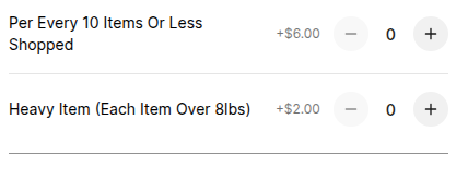 Personal Shopping Example